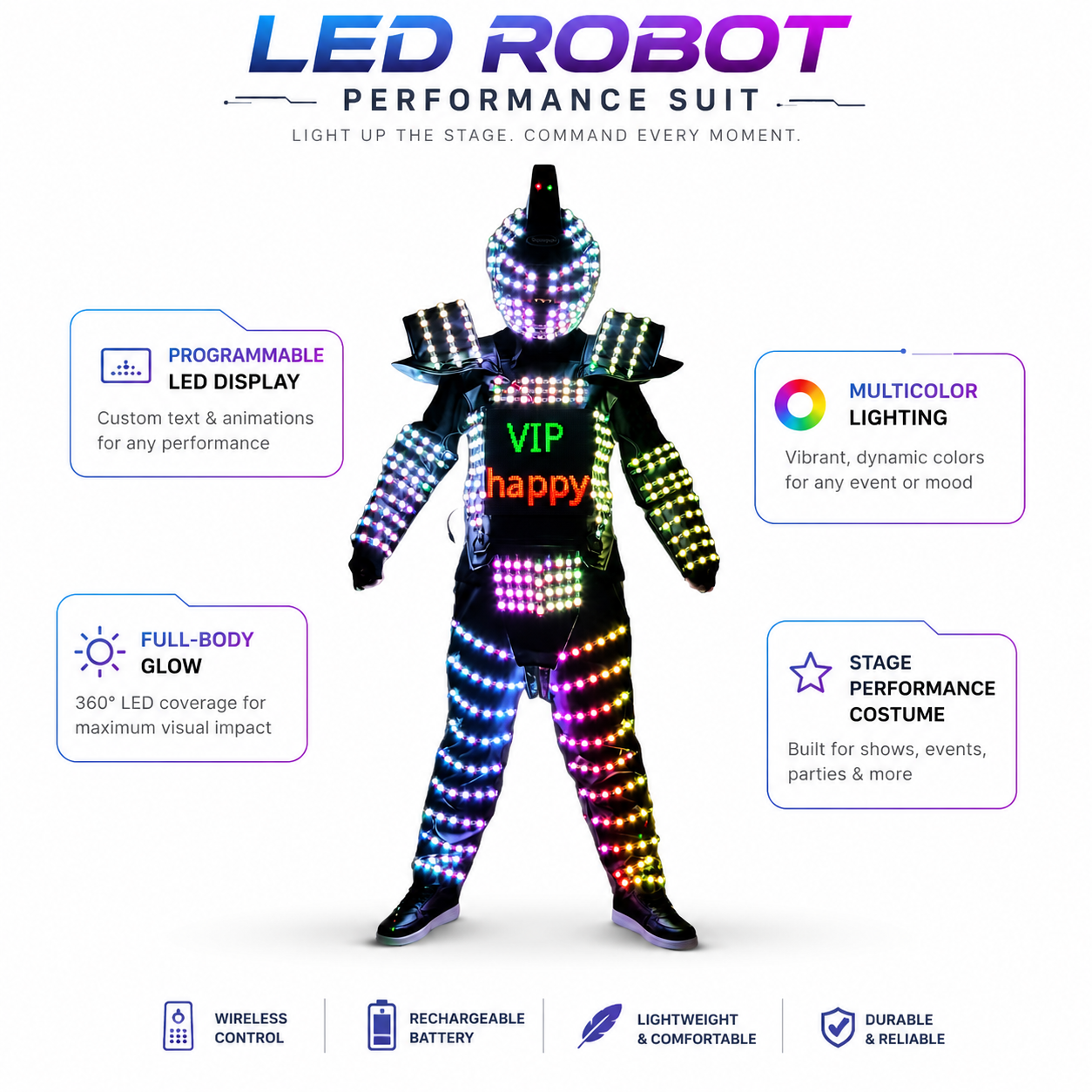 LED