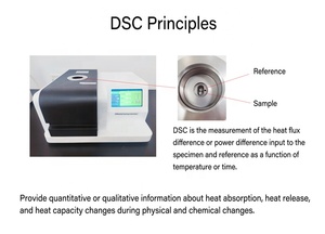 Kunststoff Materialien Thermische Zersetzung Gewichts verlust Test TGA-Analyse DSC Differential Scanning Calo rimeter