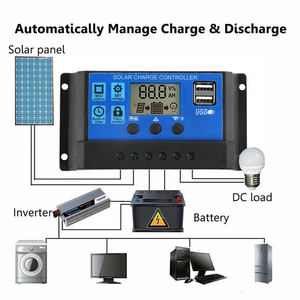 60A/50A/40A/30A/20A/10A Controller per caricabatterie solare 12V 24V Controller per Auto PWM Display LCD 5V Controller di uscita doppia USB - Product Image 2
