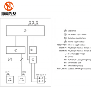 New Original 6ES7155-5AA00-0AA0 PLC Programmable Controller SIMATIC ET 200MP PROFINET IO <strong>Device</strong> Interface Module - Product Image 3