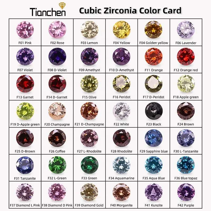 Tianchen prezzi all'ingrosso Cubic Zirconia Stones 5A CZ Gemstone zircone sciolto Zirconia