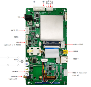 Placa base Android RK3568 2 + 16G DMI entrada y salida LVDS eDP MIPI Driver PCBA Board para electrónica de consumo LOT/ALOT Saas - Product Image 1