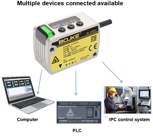 Hochpräzise Entfernungslaser-Entfernungs sensoren Quadratischer Laser-Entfernungs erkennungs sensor für Schneide maschinen - Product Image 2