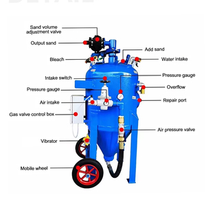 Pas kaldırma buhar kumlama makinesi pnömatik mobil kumlama makinesi su aşındırıcı Blaster - Product Image 5