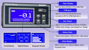 Temperature <strong>Data</strong> Logger Temperature Measuring <strong>Devices</strong> KH200 Single Usb Disposable 160*80mm, 3.2 Inch LCD TFT Color OEM CN;FUJ - Product Image 6