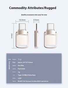 แฟลชไดรฟ์ USB 2.0โลหะขนาดเล็กความเร็วสูงแบบสองอินเตอร์เฟส USB ขนาด128GB USB สำหรับโทรศัพท์มือถือคอมพิวเตอร์64G - Product Image 6