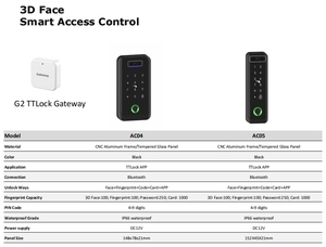 TTLOCK riconoscimento facciale di impronte digitali con codice Pin Card Smart Access Control sistema prodotti
