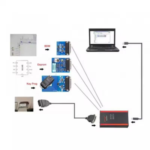 Iprog Pro + 7 Adapters + 5 probes V87 V89 Carton IMMO OFF KM Radio Airbag Reset Iprog+ Key Programmer IPROG ECU <strong>Programming</strong> Tool