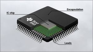 Texas Instruments DRV8812PWPR Electronic power Ic Components Chip Circuitos integratedados <strong>Programables</strong> TI-DRV8812PWpr - Product Image 2