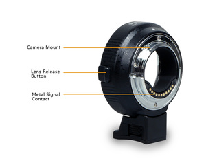 CM-AEF-MFT Commlite Electronic Aperture Control AFレンズマウントアダプター (EFレンズからM4/3カメラへ)