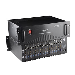 DMB-8816 Classic H.264/<strong>AVC</strong> Provideo <strong>Encoder</strong> 3U 16 HD Channels IPTV Streaming <strong>Encoder</strong> - Product Image 2