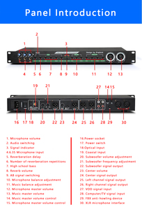 GAX-3000X Professional <strong>DSP</strong> Effect <strong>Digital</strong> signal <strong>Processor</strong> Multifunctional Loudspeaker Management <strong>System</strong>