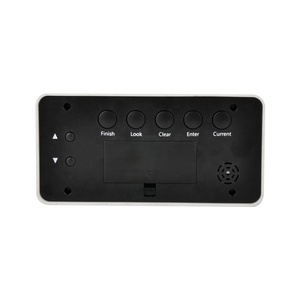 Frei programmier barer Countdown-Timer zum Thanksgiving-Tag zum Geburtstag - Product Image 4