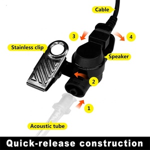 2-Pin 2-wire UV-5R Earpiece Surveillance Kit PTT Mic for BTECH Retc15/<strong>Retevis</strong> <strong>RT21</strong> RT22 Kenwood Arcshell AR-5 Walkie Talkie - Product Image 4