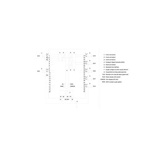 SIMATIC-Módulo de entrada analógica original, 8xU/R/RTD/TC HF 6ES7531-7PF00-0AB0 para PLC PAC y controladores dedicados para Siemens
