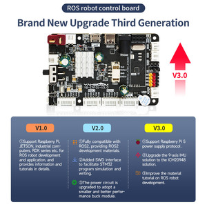 Yahboom ROS robot control board with STM32F103RCT6 IMU for <strong>Raspberry</strong> <strong>Pi</strong> 5 Jetson nano <strong>smart</strong> car DIY - Product Image 2