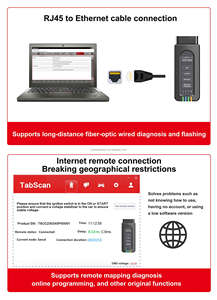 TabScan T6PT3G per DOIP PDU CANFD protocolli PIWIS diagnosi PIWIS2 e PIWIS3 Software Full-Model OBD servizio diagnostico - Product Image 5