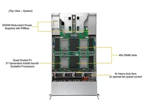 Bastidor de almacenamiento para servidores Supermicro 2U, sistema de 4 zócalos con 48 DIMM y 24 bahías de unidad NVMe/SAS/SATA, 1 unidad, 1 unidad - Product Image 4