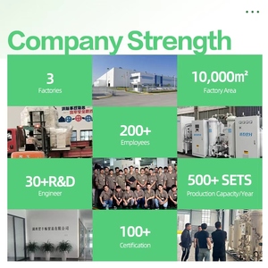 Der CE-zertifizierte automatische PSA-Sauerstoff <span class=keywords><strong>generator</strong></span> ist einfach zu installieren und zu Plug & Play zu verwenden, um die Notwendigkeit einer komplexen Inbetrieb nahme zu vermeiden - Product Image 5