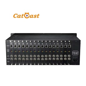 Encoder TV via cavo SDI IP 16 canali HD SDI a IP Encoder 3U Rack H.264 HTTP RTSP RTP RTMP UDP Encoder Video - Product Image 1