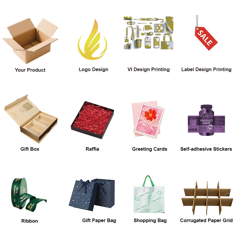 Personnalisation d'emballage tout-en-un