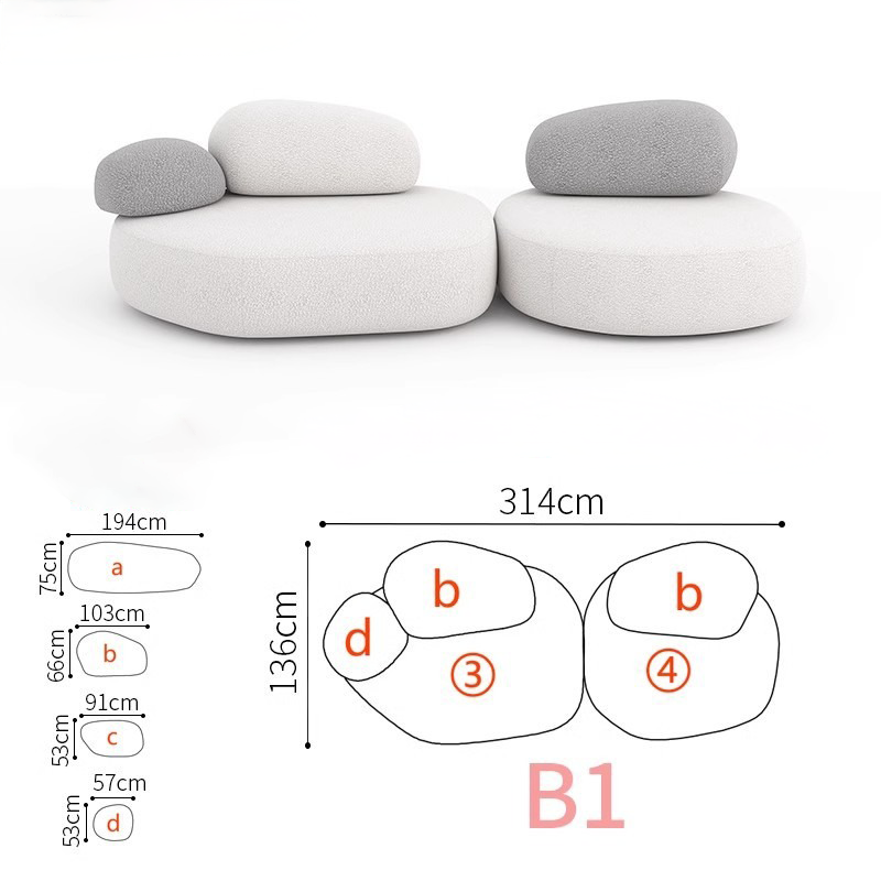 B1