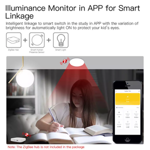 Tuya-Sensor inteligente Zigbee de detección humana, Sensor de detección de luz, luminosidad 2 en 1, función Smart Life App para techo