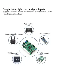 Stm32f407 Roboters teuer platine ROS Smart Car Haupt steuerung 4WD Radar Hindernis vermeidung für Raspberry Pi Jetson Nano CAN Port - Product Image 3