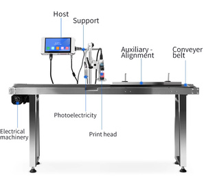 7 Inch Industrial <strong>Coding</strong> Mark Printing Automatic Inkjet Printer Online Date <strong>Coding</strong> Continuous Expiry Date Tij Inkjet Printer