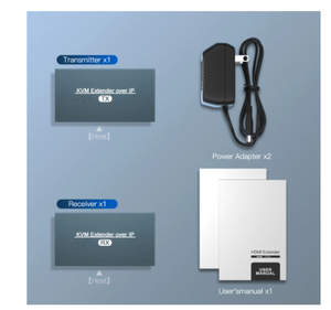 Neu kommende IP-Netzwerk USB 2.0 KVM Extender RJ45-Anschlüsse 1080P HDMI über LAN KVM Extender 200m HDMI KVM Extensor von Cat5 Cat5e Cat6 - Product Image 2