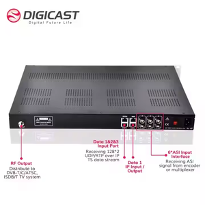 Modulador digital IP ASI a DVB-T de alto rendimiento para sistema Catv, ATSC, a la 1: 2, 2, 1, 2, 2, 1, 2, 1, 2 - Product Image 5