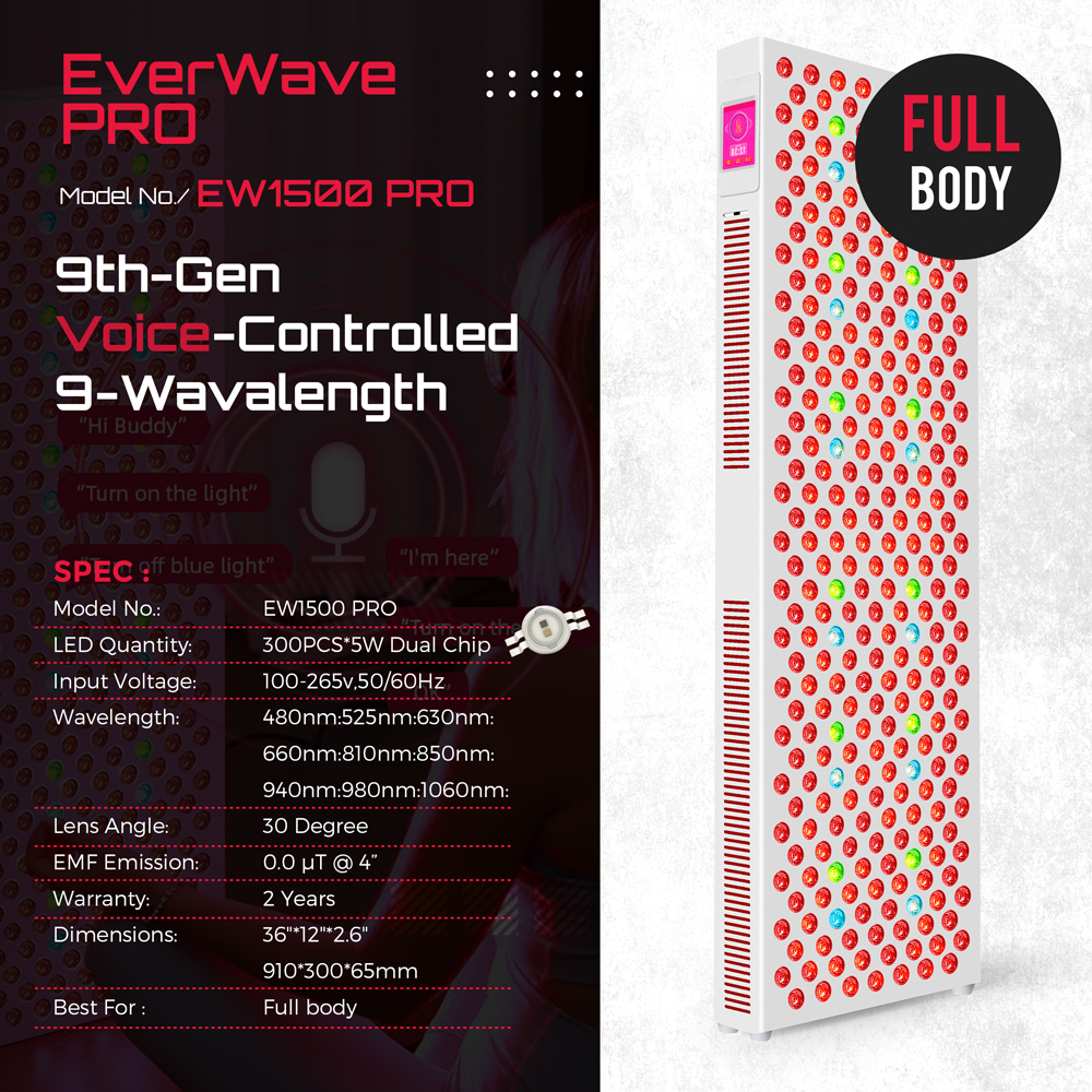 EW1500PRO