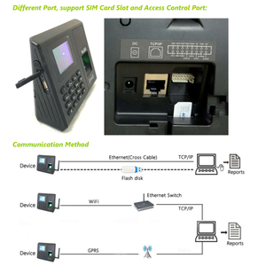 BS Web Based <strong>Embedded</strong> Battery Machine GSM Card Biometric Reader Time Attendance Fingerprint GPRS Access Control - Product Image 2