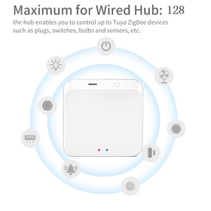 XZJ Tuya Zigbee 3.0 Smart Gateway Multi-Mode <strong>Home</strong> <strong>Automation</strong> Hub Smart Life APP WIFI Connected Remote Control Smart <strong>Home</strong> <strong>System</strong> - Product Image 4
