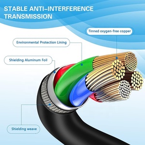 1M 2M 3M 5M 10M USB ชนิด2.0 USB ชนิดตัวผู้ไปยังตัวผู้สายเคเบิลต่อขยาย USB2.0หญิงกับชายสายเคเบิล480Mbps - Product Image 2