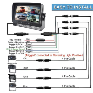 Proximity Warning Alert <strong>System</strong> with Backup Camera 7 Inch Monitor 4 Quad for Heavy Duty Truck Camera <strong>System</strong> - Product Image 3