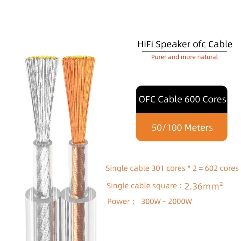 Altoparlante a filo Audio OFC 13awg altoparlante piatto 600 core Hi Fi Wire Ofc per apparecchiature musicali cavo altoparlante filo di rame 2.36 mm2