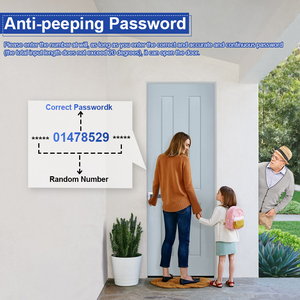 Impronta digitale intelligente codice biometrica serratura con codice di accesso tastiera senza chiave porta maniglia per camera da letto CAMAKT Smart <span class=keywords><strong>Lock</strong></span>