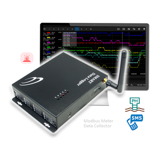 Ata-ogger-Temperatura máxima, nergy, onitor, oltage, MP - Product Image 1