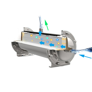 Wobo Excellent Compatibility 0-500Ml/Min Polar Solvents Degassing Membrane <strong>Filter</strong> for Oil and Gas Industry