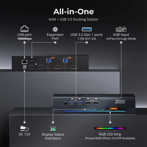 TESmart KVM交换机2端口双显示器HDMI + DP 8K 60 HZ 2进2出，带动态HDR EDID KVM交换机游戏坞站 - Product Image 2