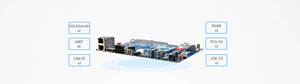 Forlinx imx8m SoM-System auf Modul Linux Android-Entwicklung