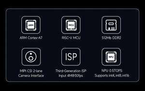 Luckfox Pico LuckFox Pico RV1103 <span class=keywords><strong>Linux</strong></span> Micro scheda di sviluppo integra braccio Cortex-A7 RISC-V processori MCU NPU ISP con Pin