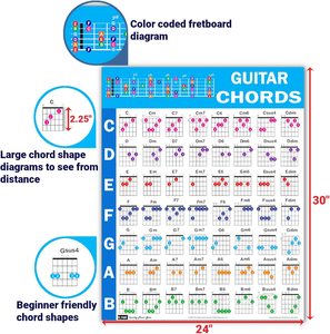 Gitar akor Poster halk gitar eğitici referans kılavuzu yeni başlayanlar için renk kodlu akorları baskılı olmayan yırtılma vinil kağıt - Product Image 3