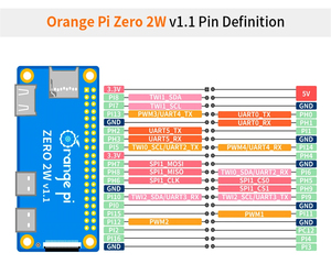 สีส้มPi Zero 2 W 1GB RAM DDR4 Mini PC Allwinner H618 สีส้มPi Zero 2W WiFiบลูทูธBLE SBCเดี่ยวคณะกรรมการคอมพิวเตอร์Zero2W - Product Image 5