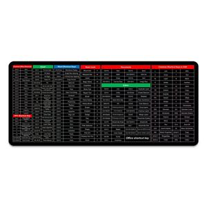 Genişletilmiş büyük oyun Mousepad kaymaz dikişli kenar Excel kısayol tuşları hile levha PC ofis elektronik levha klavye stok - Product Image 1