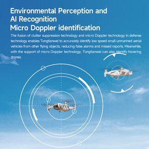 Nueva llegada Radar Drone Detector 360 ° 5KM Detección de distancia UAV Dispositivo de identificación para protección de seguridad - Product Image 6