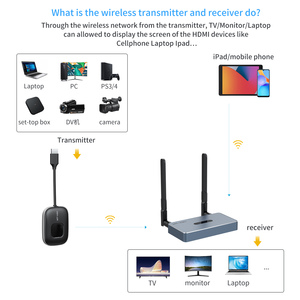 เครื่องขยายไร้สาย HDMI 50 ม., ชุดเครื่องส่งสัญญาณและตัวรับสัญญาณไร้สาย HDMI MT-VIKI 4K สําหรับห้องประชุมผ่านวิดีโอ - Product Image 6