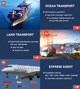 FCL Shipping to Turkey USA CANADA FCL Shipping Solutions Cargo Shipping FCL Import <strong>Export</strong> <strong>Container</strong> Service - Product Image 4