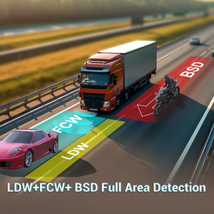 STONKAM UN ECE R151 R159 6CH 3D-Panorama Bird View Surround View-System mit AI-Algorithmus für LKW-Bus anhänger - Product Image 6